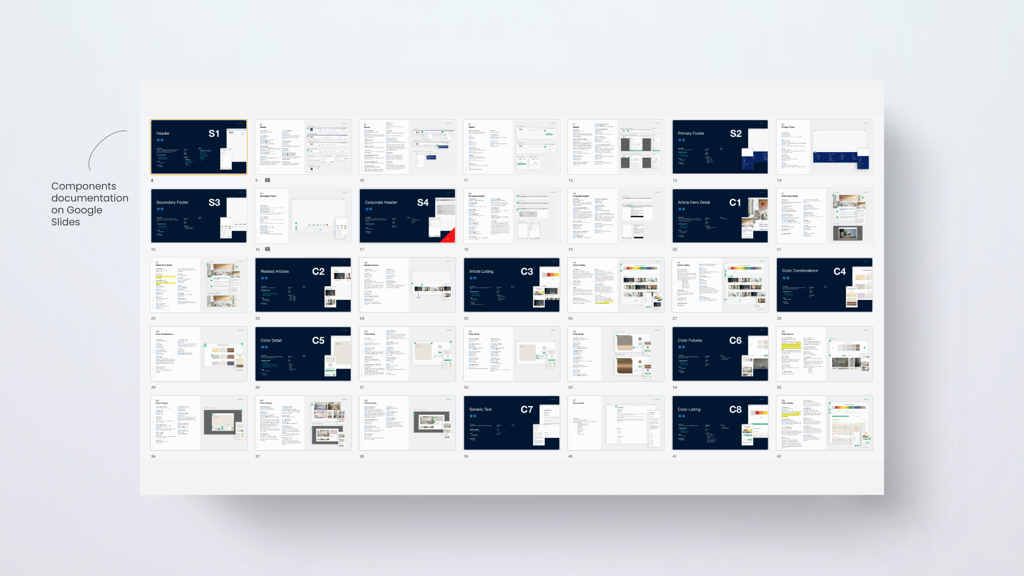 Components documentation, view 4