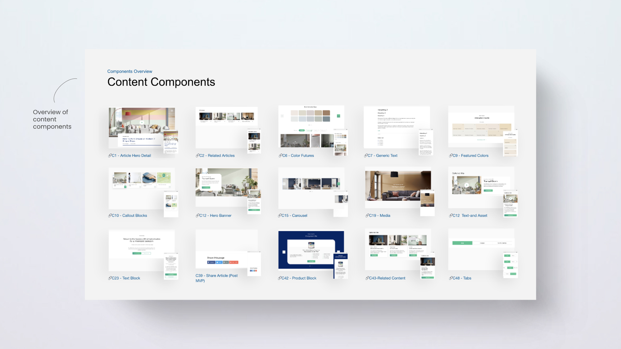 Components inventory, view 2