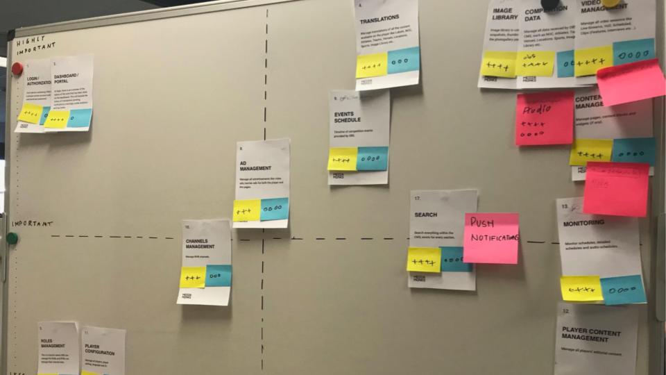 Feature prioritization workshop rating importance against frequency